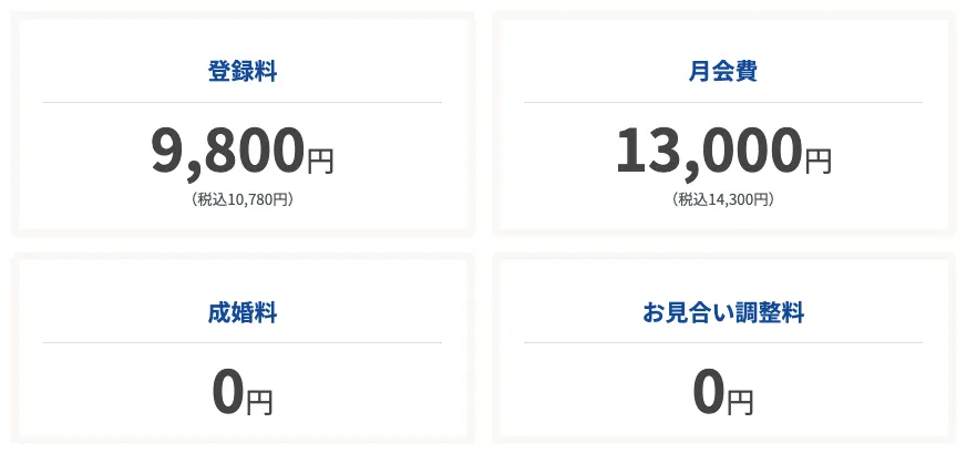 エン婚活エージェントの料金