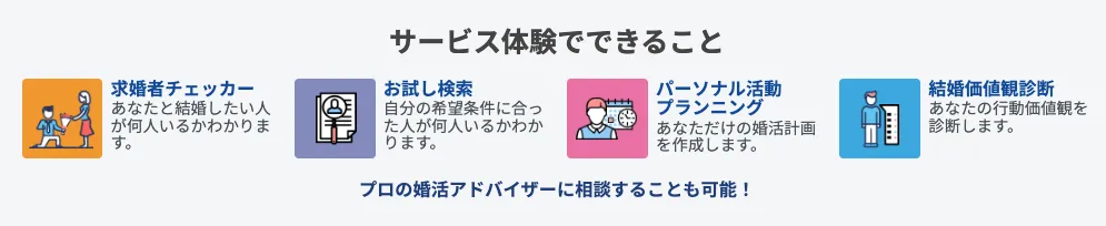 エン婚活エージェント無料体験